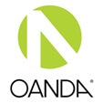 OANDA